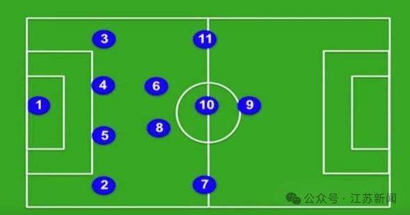 “苏超”为什么有99号球员？