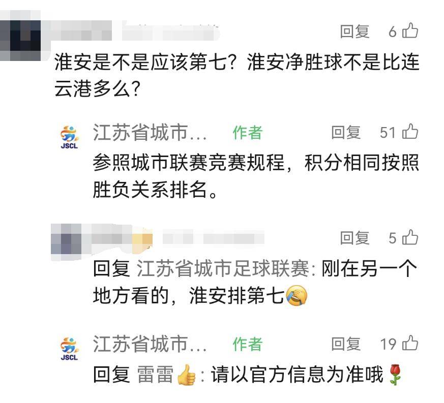 苏超积分榜排错了？官方回应
